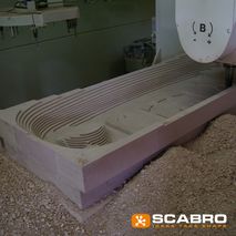 RAKU-TOOL® MB-0600